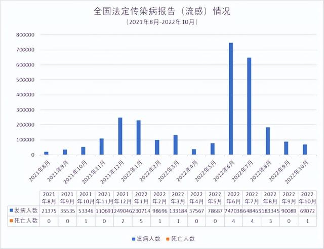 LOL官网-包含转会期多伦多猛龙调整名单：亚冠节点到来，引发热议，数据趋势出现新变化的词条