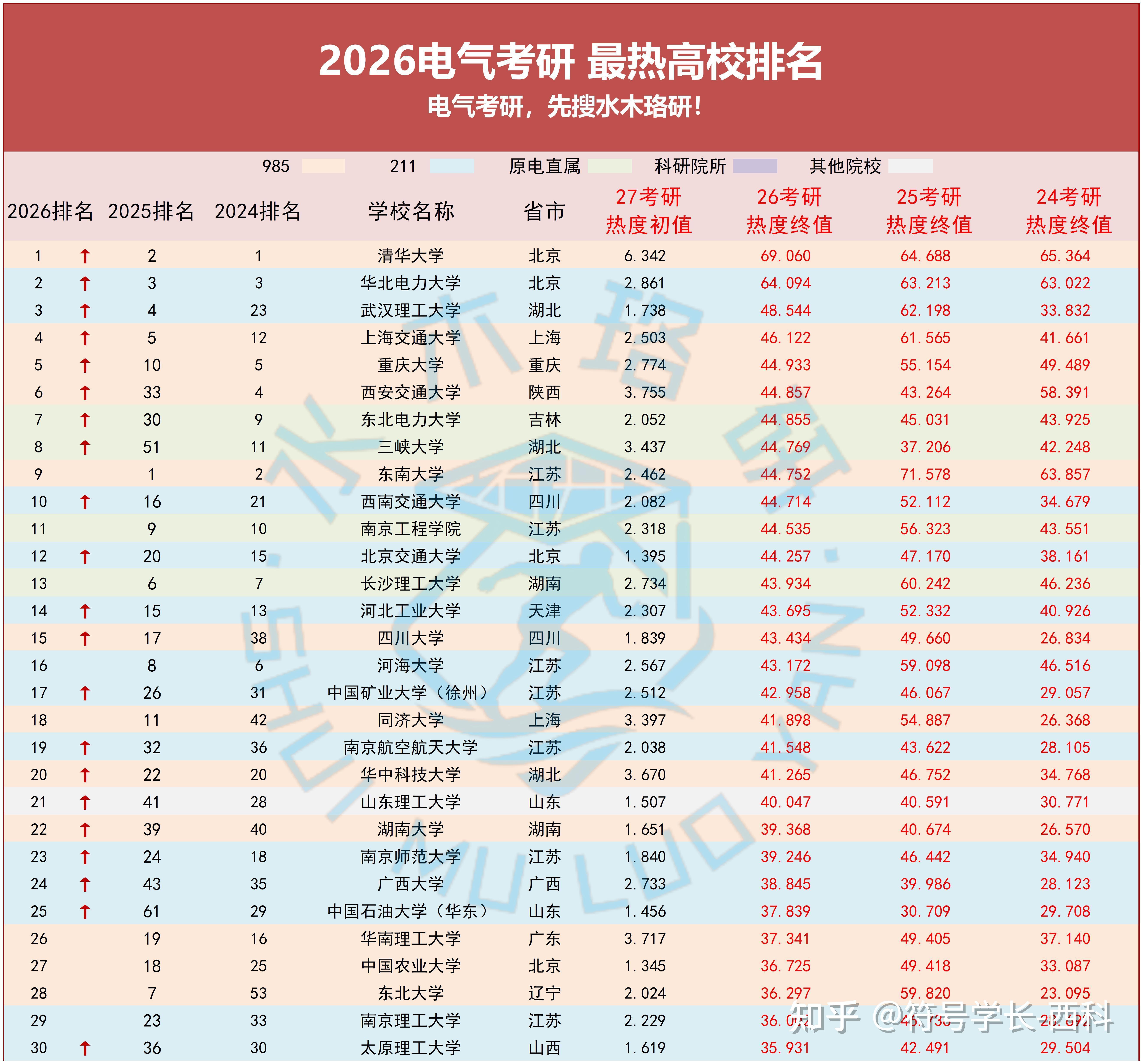 赛地聚焦：CBA常规赛今晚热度飙升；门兴格拉德巴赫迎来里程碑；更衣室稳定；细节决定成败(178直播老徐说球)